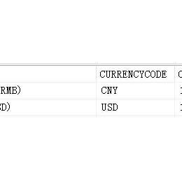 SQLServer Case when中文乱码