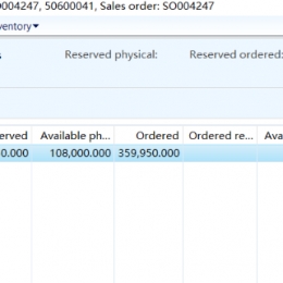 Dynamics ax 2012 Cancel the reserved