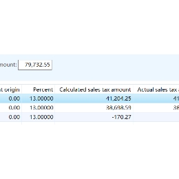 Dynamics ax 2012 Total actual sales tax amount Exception