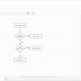 专业流程图制作软件Draw.io Desktop 13.3.5.394绿色版